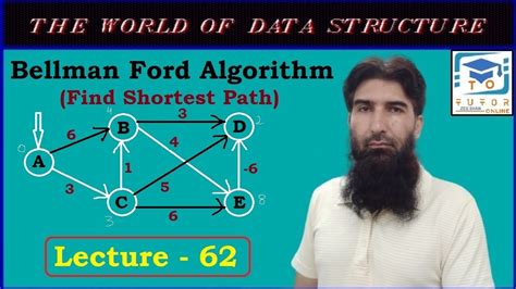 bellman ford currency exchange|Shortest Paths .